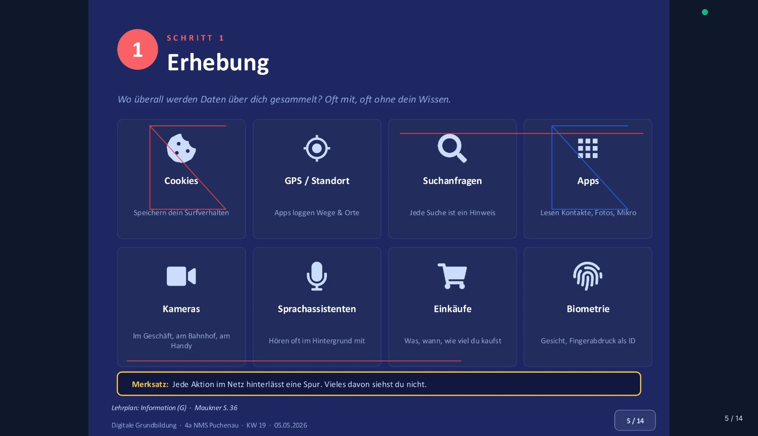 SlideCast student view with live annotations