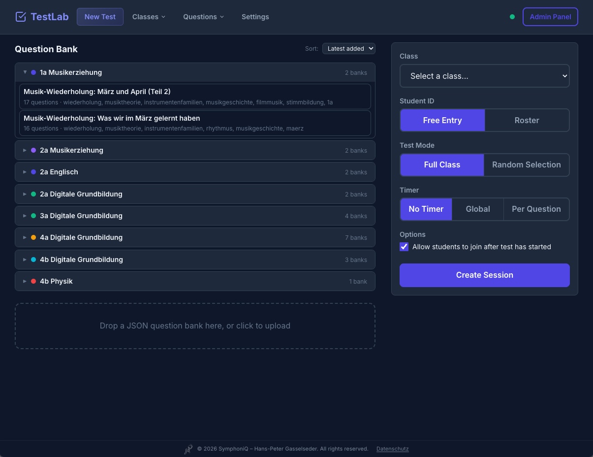 TestLab teacher dashboard